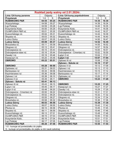 Rozkład jazdy linii 124