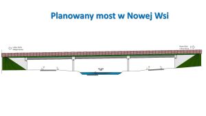 Wizualizacja. Płaski most łączący Nową Wieś z Lubiczem Dolnym