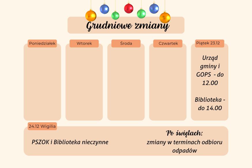 Praca instytucji i odbiór śmieci