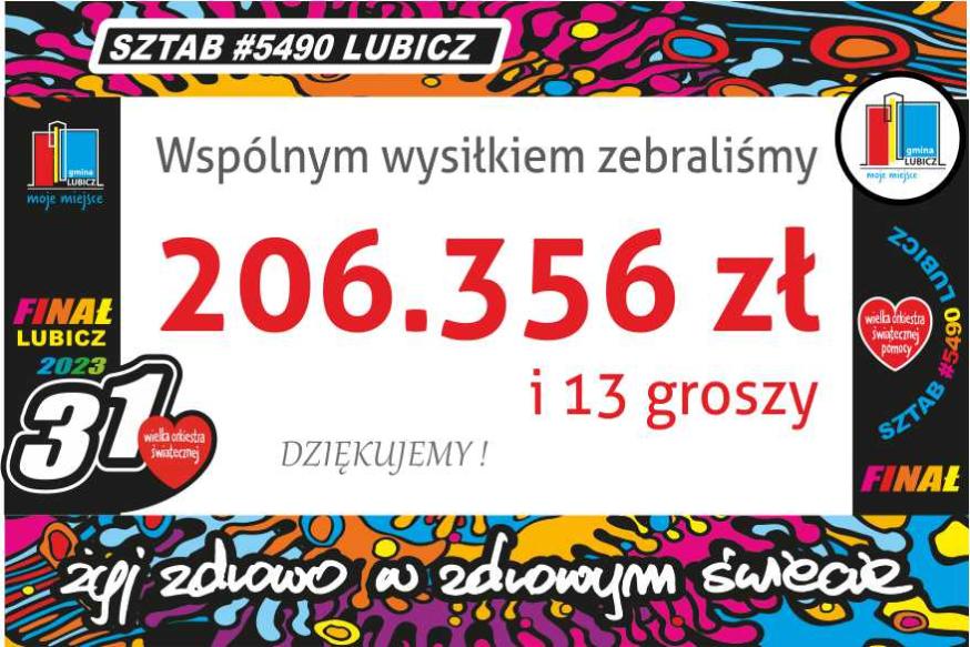 Mieszkańcy Gminy Lubicz zebrali ponad 200 tys. zł!
